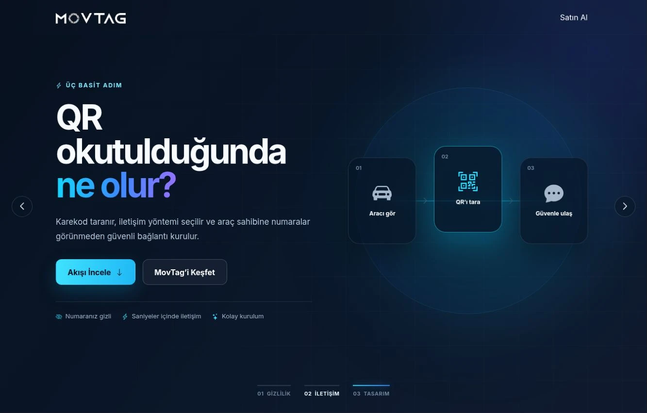 Movtag QR araç iletişim etiketini tanıtan web sitesinin ana sayfası